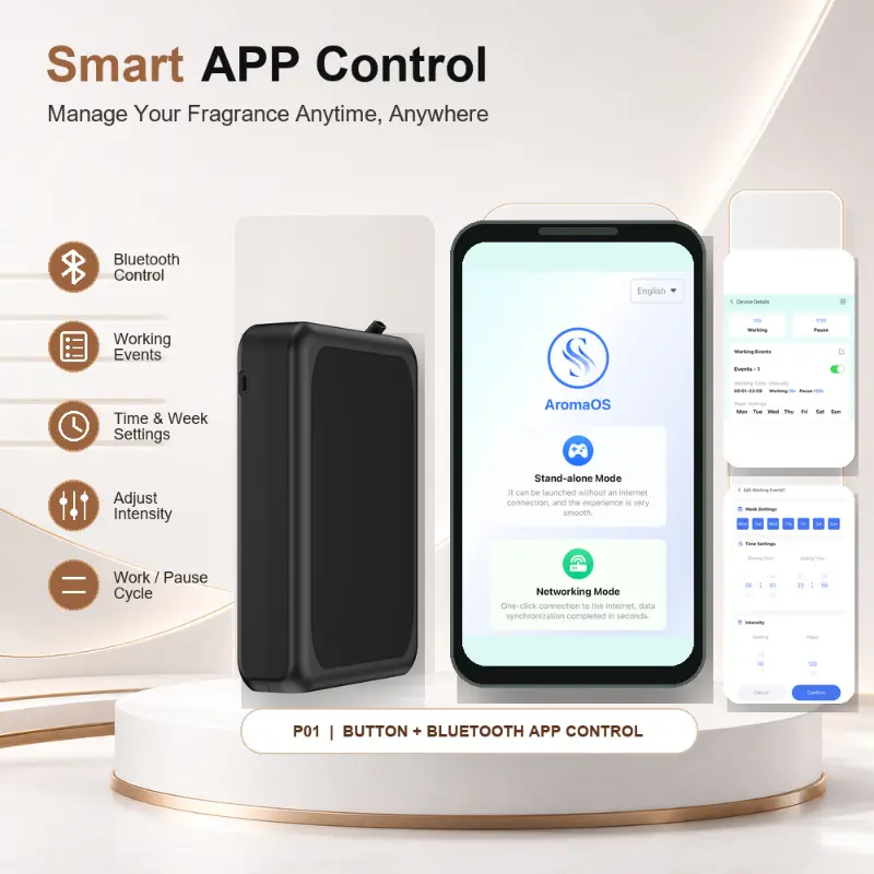 Smart Toilet aromás diffúzor